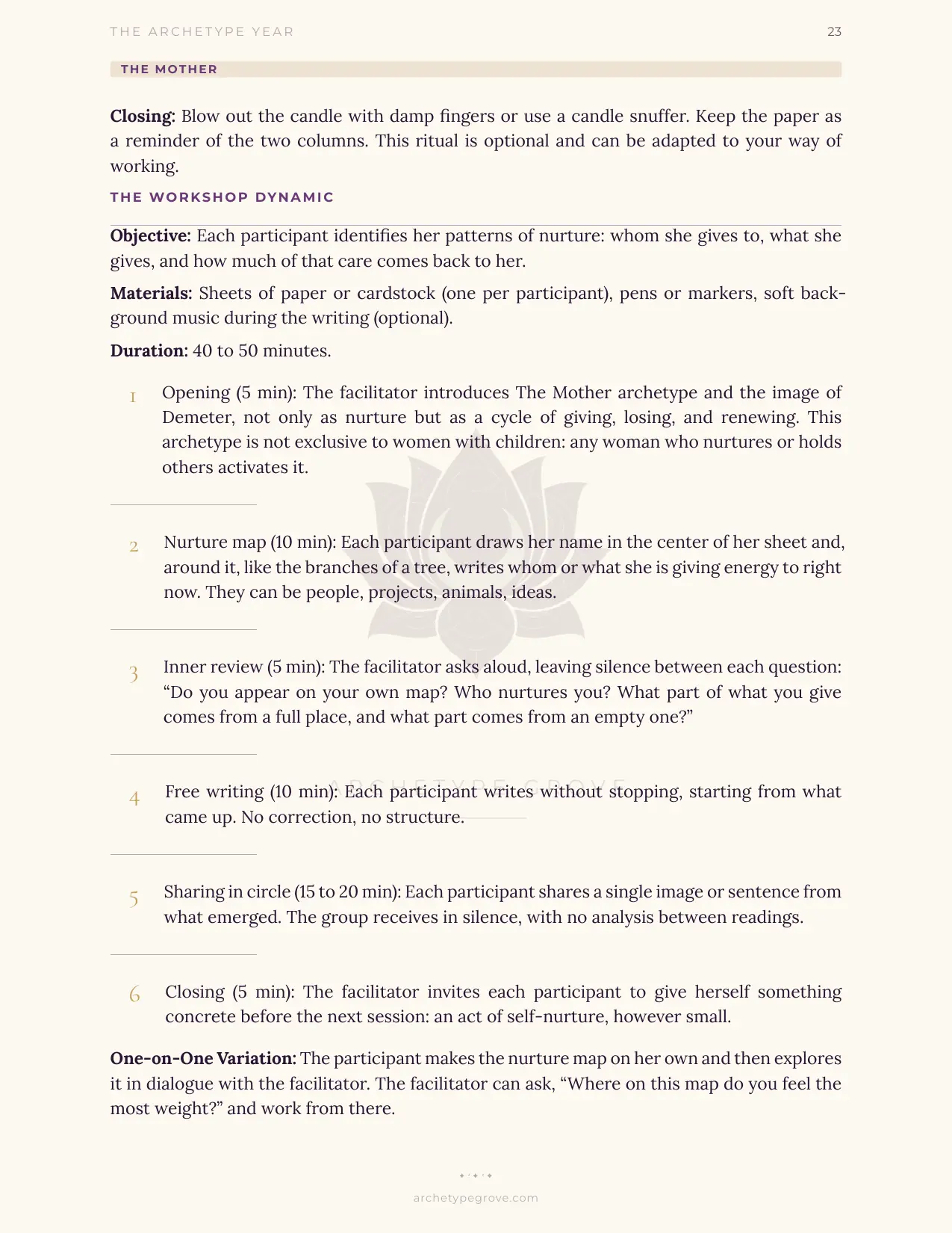 Workshop dynamic of The Mother (Demeter)